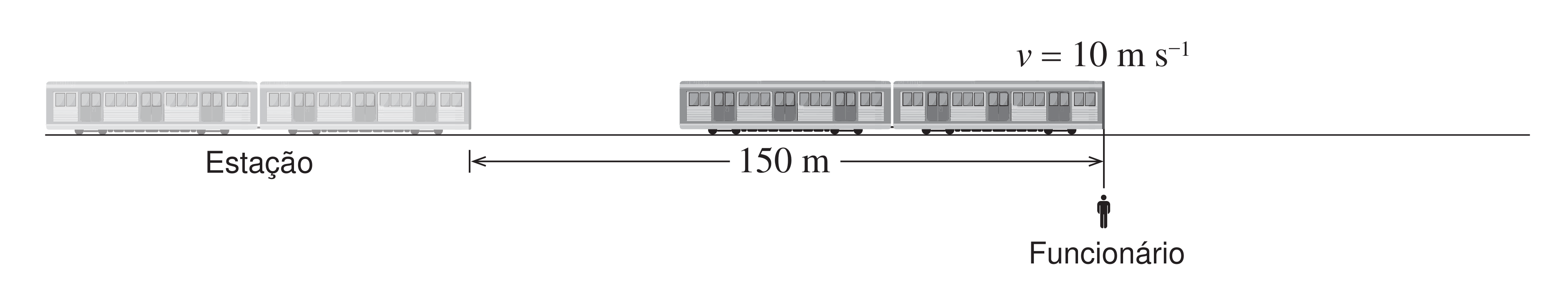 Figura 1: comboio parado na estação a 150 m do funcionário, iniciando a passagem por ele com velocidade v=10 m/s