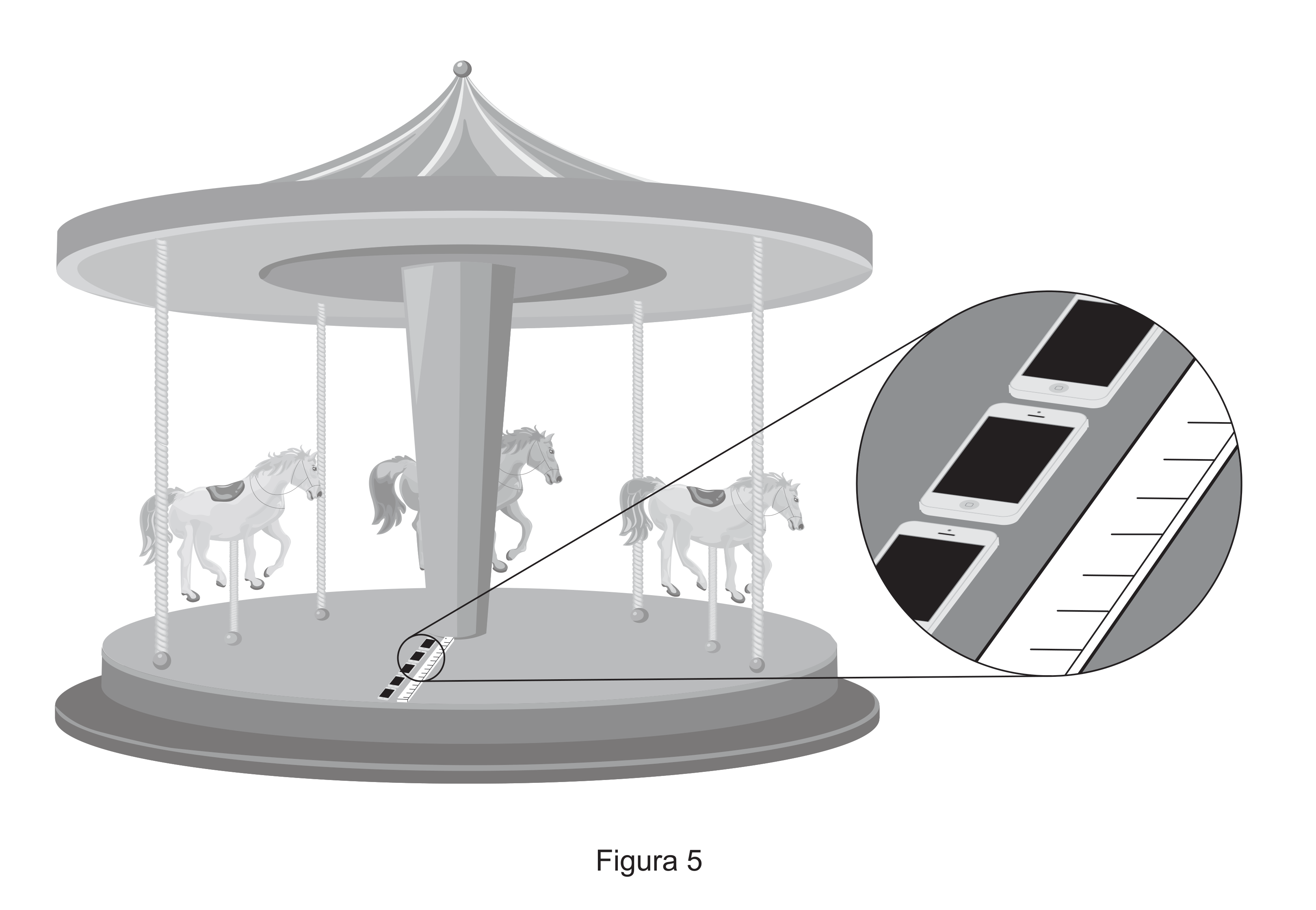 Figura 5: carrossel com cavalos, e pormenor de três telemóveis fixados numa direção radial, junto a uma fita métrica