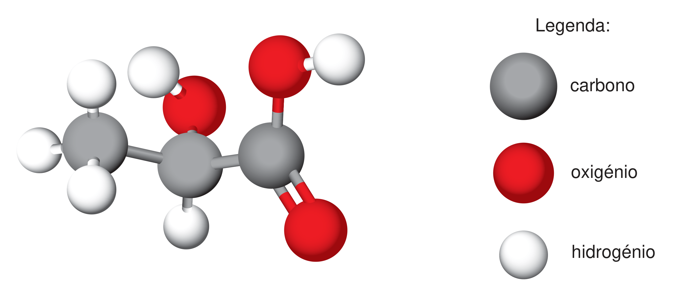 Figura 3: modelo tridimensional de esferas da molécula de ácido lático, com legenda de cores para carbono, oxigénio e hidrogénio